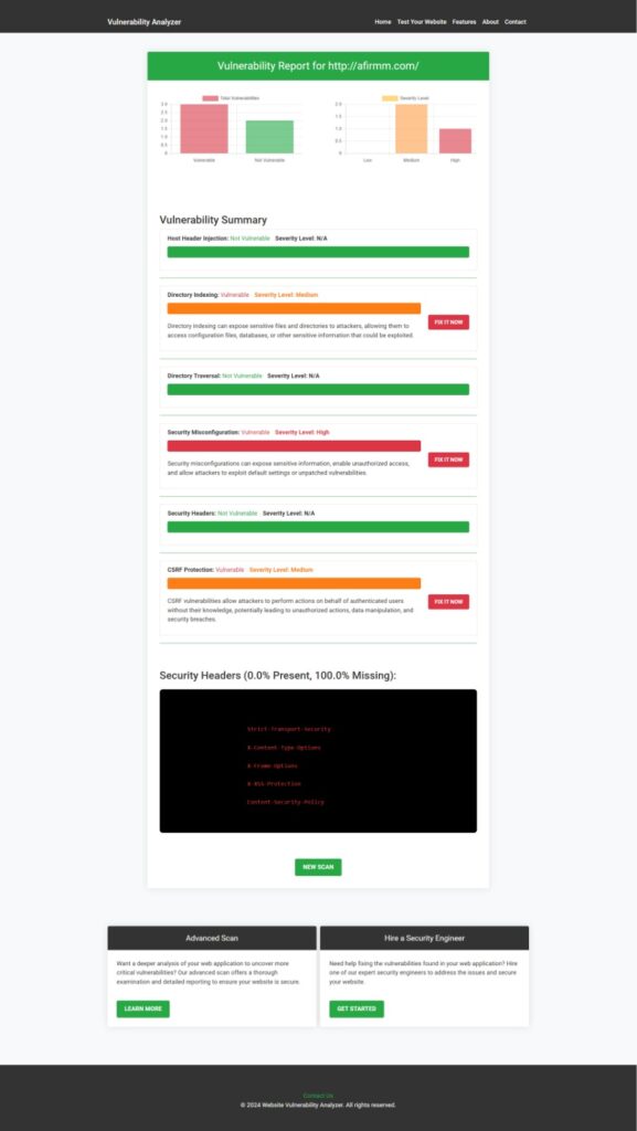 The vulnerability report provides detailed insights into different vulnerability issues, which you can use to enhance your application’s security.